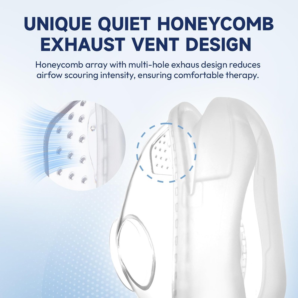 2-Pack Replacement Full Face Cushions Compatible with Original AirFit Large