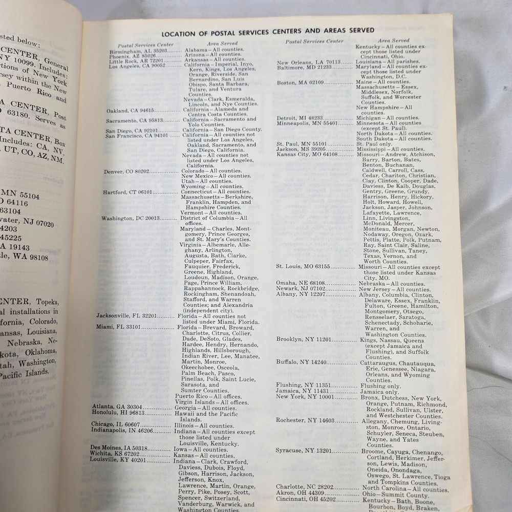 Directory of Post Offices July 1971 United States Postal Service Vintage Book