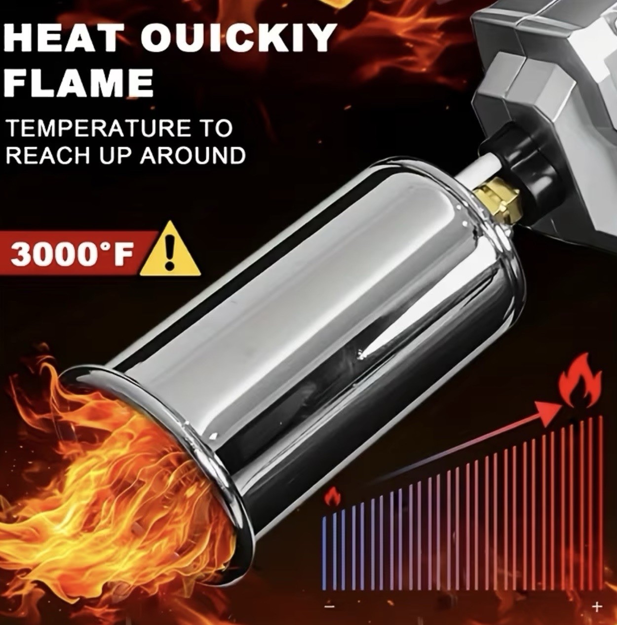 Propane Grill Torch Gun, Cooking Torch Head Max. 45000 BTU/hr, Culinary Torch