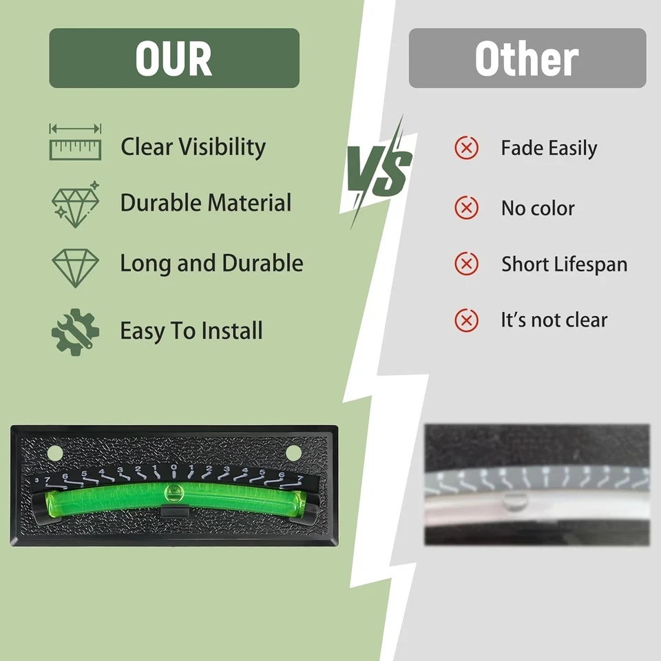 Rv Bubble Level Camper 2 Pack For Trailer Leveling Bubble,High...