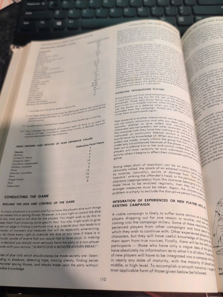 Advanced Dungeons & Dragons Dungeon Masters Guide 1979 4th Printing D & D Nice!