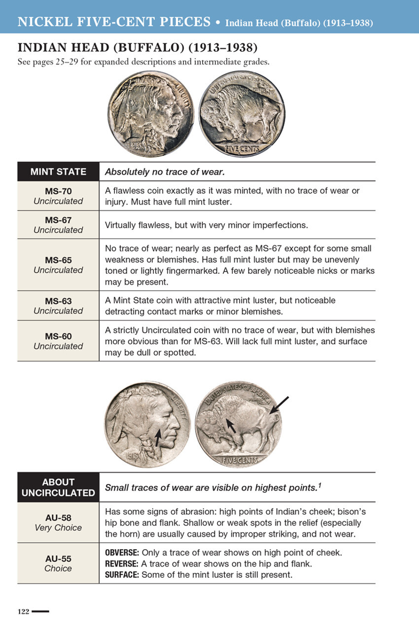 Official ANA Grading Standards 7th Edition for U.S. Coins