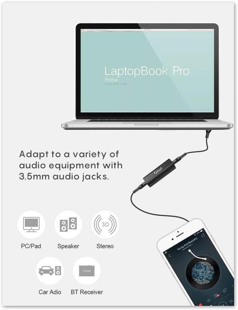 Upgraded Ground Loop Noise Isolator with 3.5mm Cable for Quiet Audio Experience
