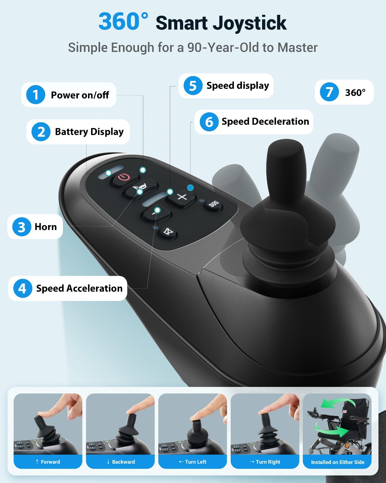 30 Mile Range Foldable Electric Wheelchairs for Adults & Seniors, Black