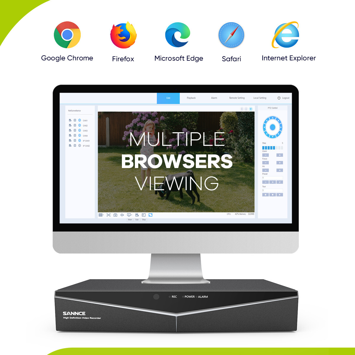 SANNCE 1080P 4CH 8CH 5IN1 DVR Home Security Camera System Outdoor Night Vision