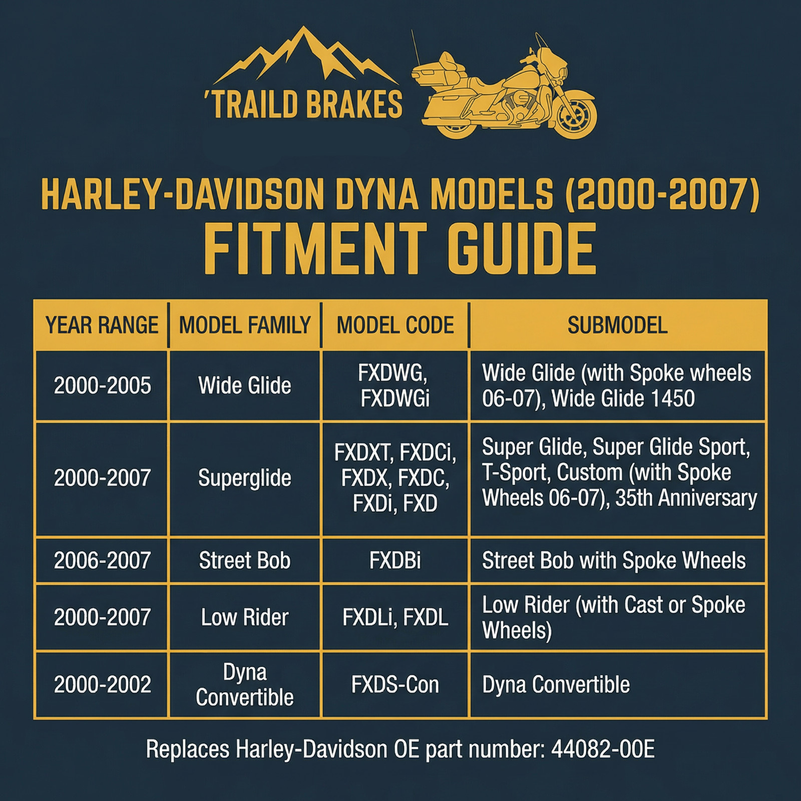 Harley-Davidson Dyna 2000-2007 Ceramic Brake Pad Set