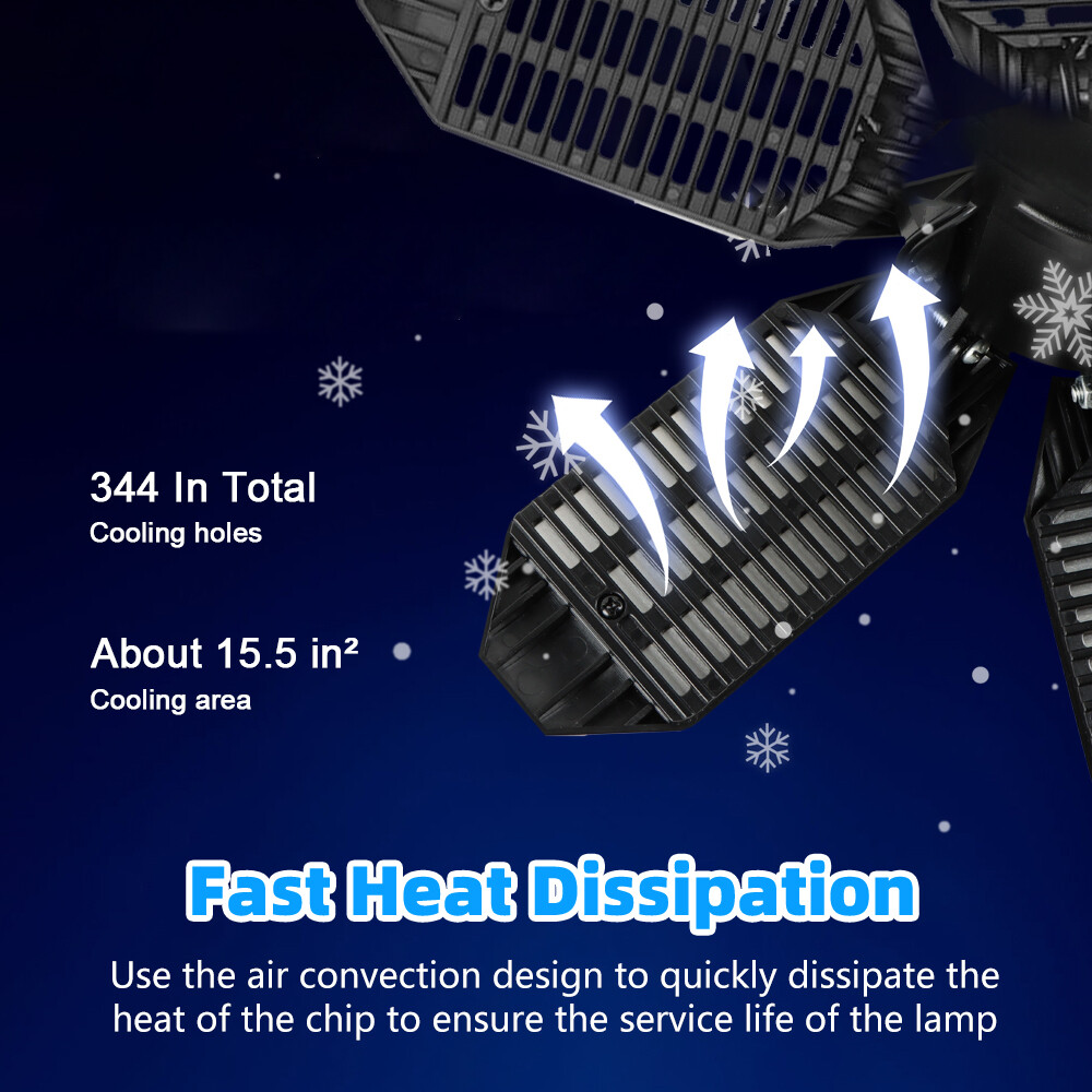 2 Pack Super Bright LED Garage Lights 200W Deformable Ceiling Shop Work Lamps