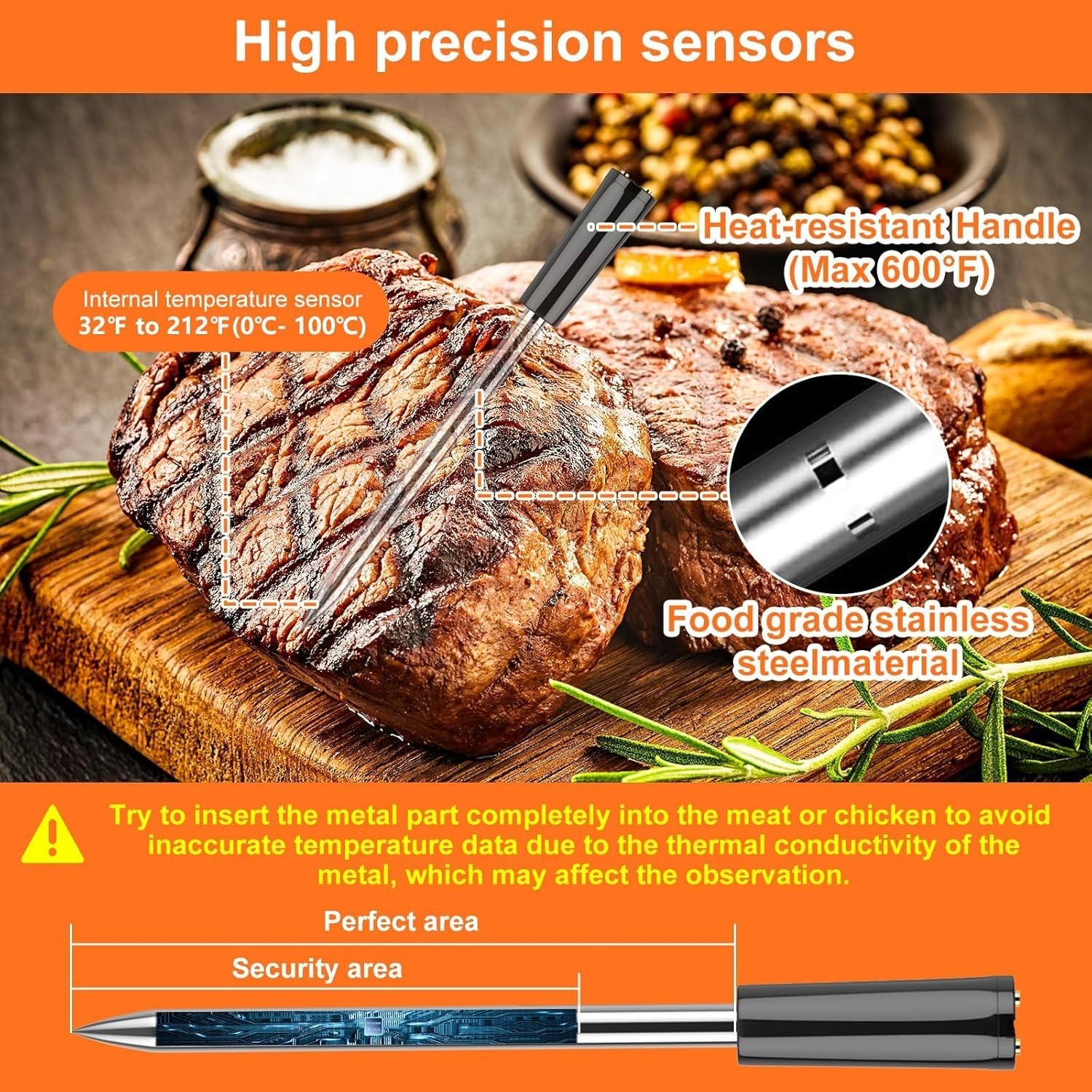 Wireless Meat Thermometer Bluetooth: with Ceramic Probe for Grilling/Cooking/BBQ