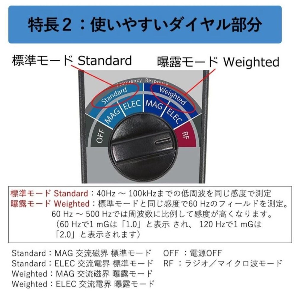 TriField Meter TF2 Tri Field EMF Meter Model TF2 Used