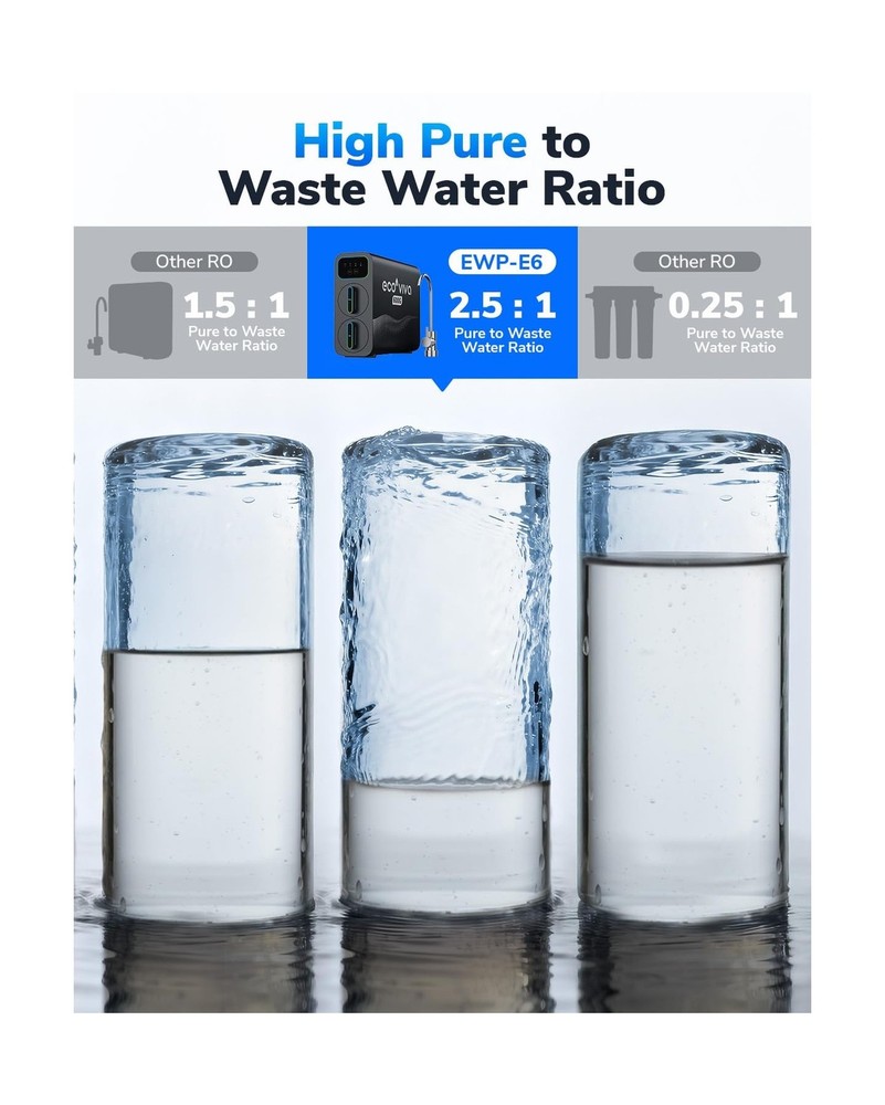 E6 600GPD Compact Space-Saving Under Sink RO Water Filter, Reverse Osmosis, 9...