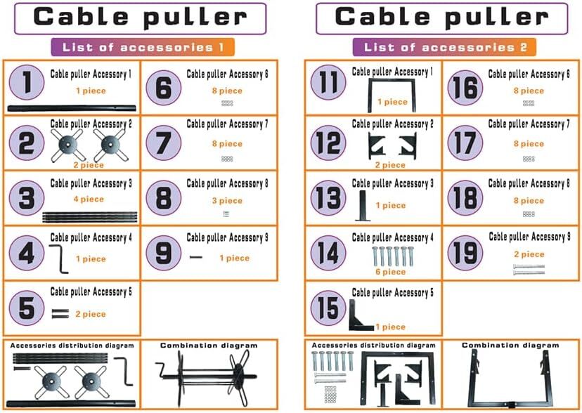 Barbed Wire Unroller Wire Spreader with Bolts & 2" Receiver Hitch for Fencing US