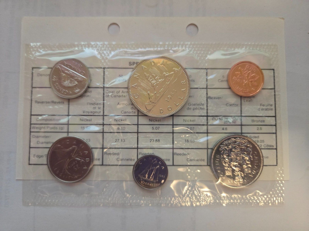 1983 Canada Proof-Like Annual Coin Set