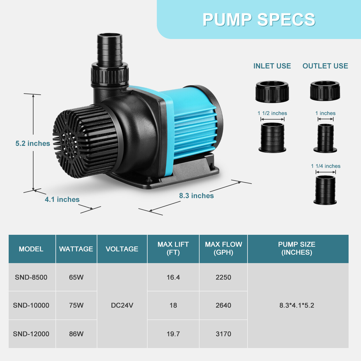 Aquarium 24V DC Water Pump with Controller , Submersible and Inline Return Pump