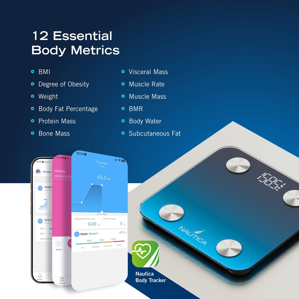396-Lb Capacity Digital Bathroom Scale, Bluetooth, LED Display, BMI