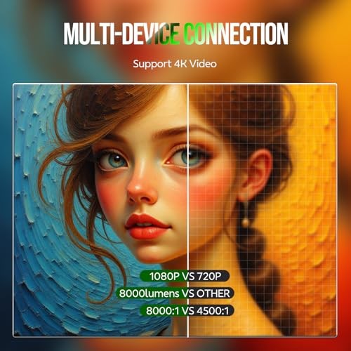 Projector with WiFi and Bluetooth, Native 1080P Projector 4K Support with PR01