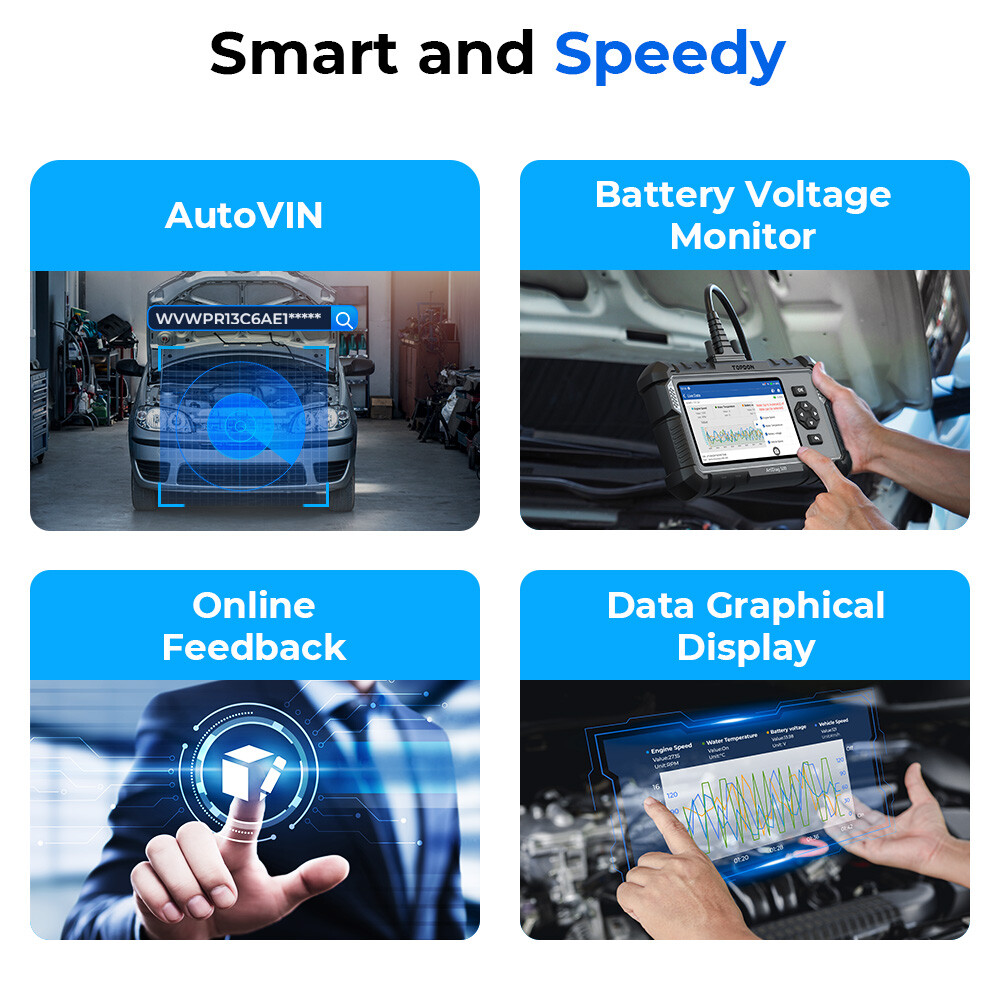 TOPDON OBD2 Code Reader AD500 with Engine Transmission ABS SRS Diagnosis 6 Reset