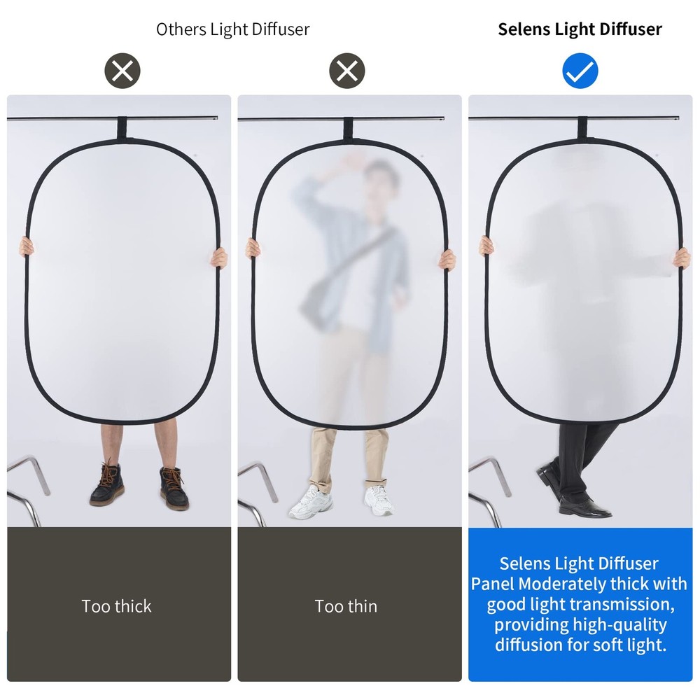 Soft White Diffuser Foldable Light Diffuser Light Diffusion Panel with Carry ...