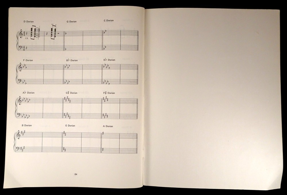 Applied Modal improvisation For Concert Treble Clef Instruments, Dick Grove