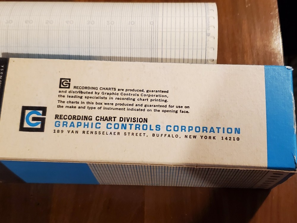 Graphic Controls Recording Charts