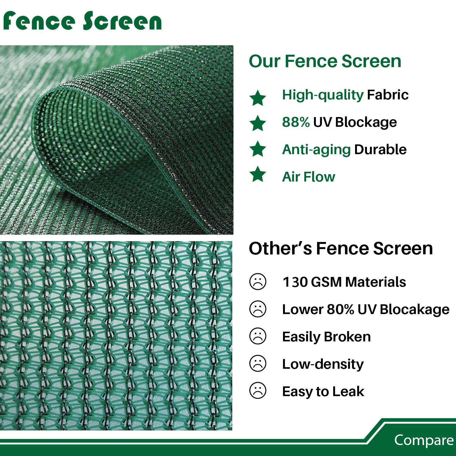 4' 5' 6' 8' tall Fence Privacy Screen Shade Cover Windscreen Mesh Garden-Green