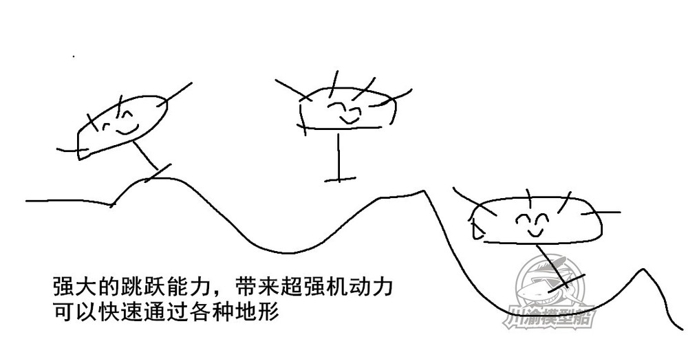 1/35 Scale Wallace Leaping Tank Model