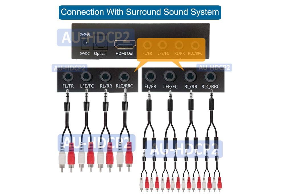 Multiple Function LPCM 7.1 To Analog Surround DD AC3 To Optical Audio Converter