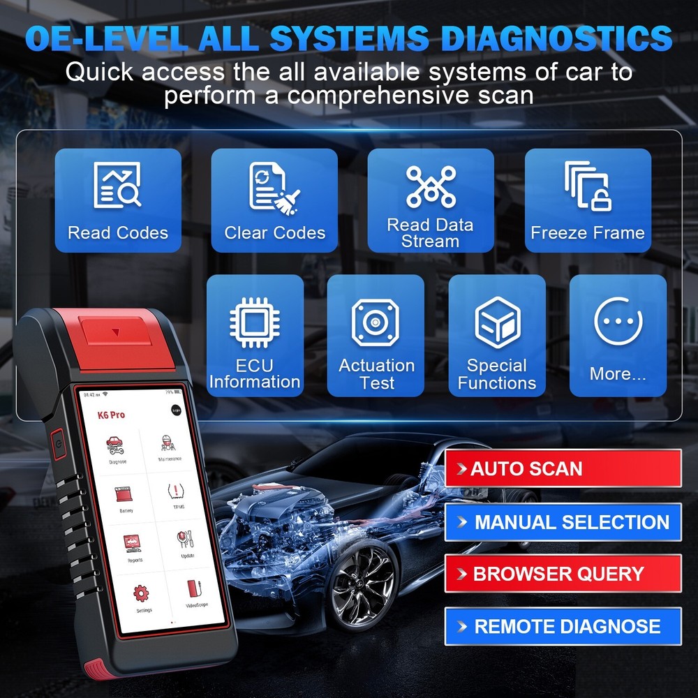 KINGBOLEN K6 PRO Elite OBD2 Car Diagnostic Tool Scanner ECU Key Coding TPMS IMMO