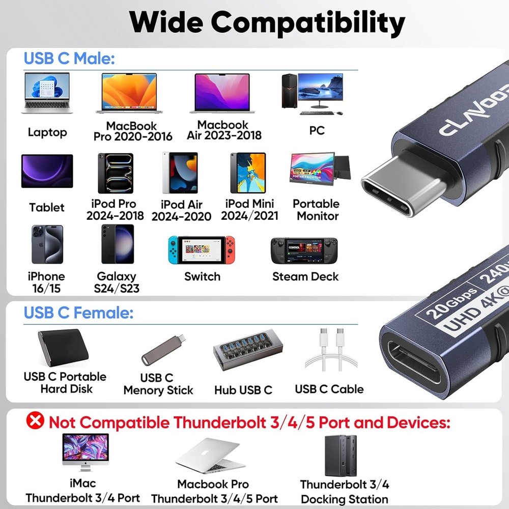 10FT USB C Extension Cable - 20Gbps Data + 240W Fast Charging, Braided
