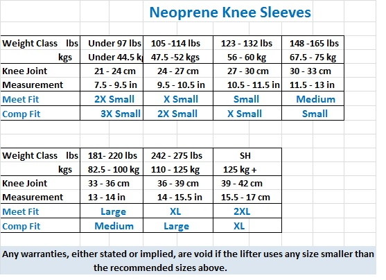 Titan Knee or Elbow Sleeves - IPF Powerlifting Legal. Price is for a pair