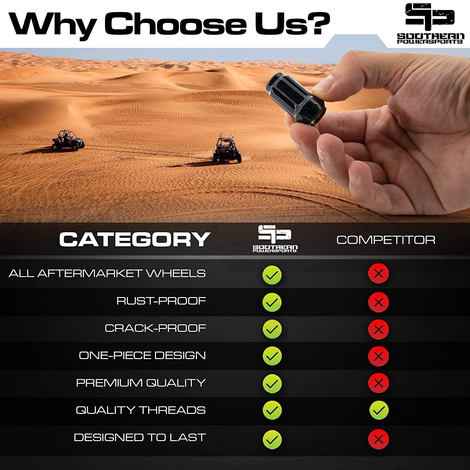 Yamaha Viking Wolverine Yxz Kawasaki KRX Terex Lug Nuts 12mm X 1.25 16 PK Black