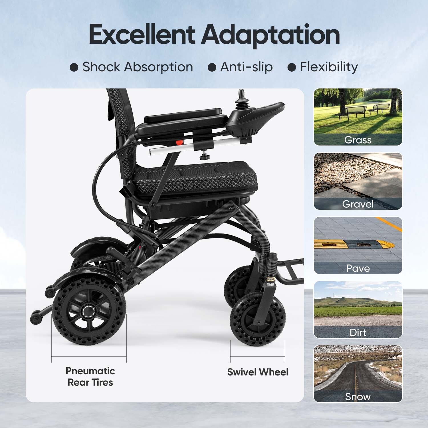 Lightweight 38Lb Foldable Electric Wheelchair Intelligent 300Lb All Terrain FDA