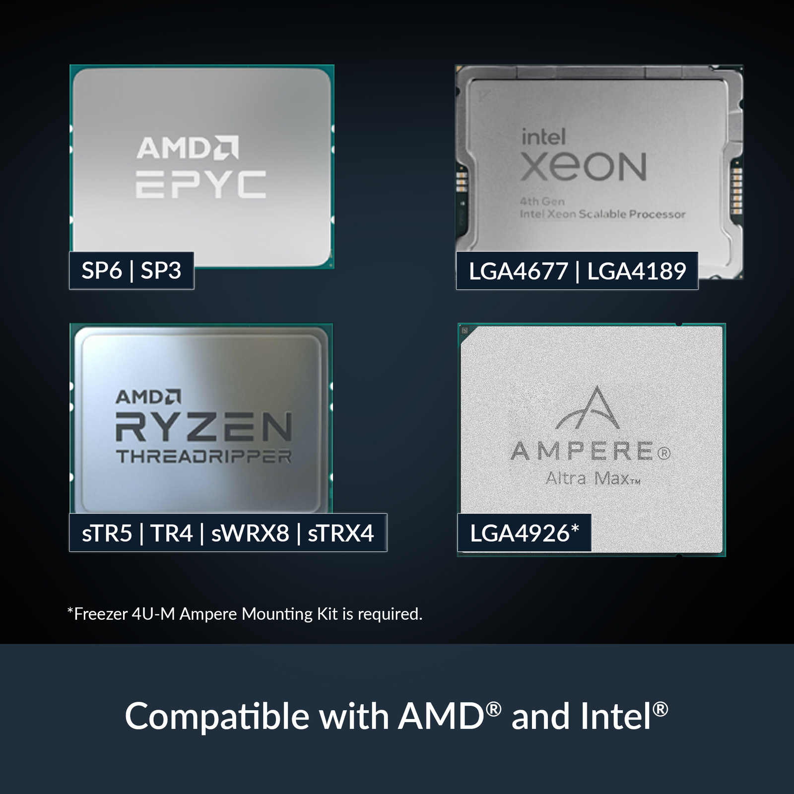 ARCTIC FREEZER 4U-M (Rev.2) Server Cooler AMD Intel Silent SP6 sTR5 SP3 TR4