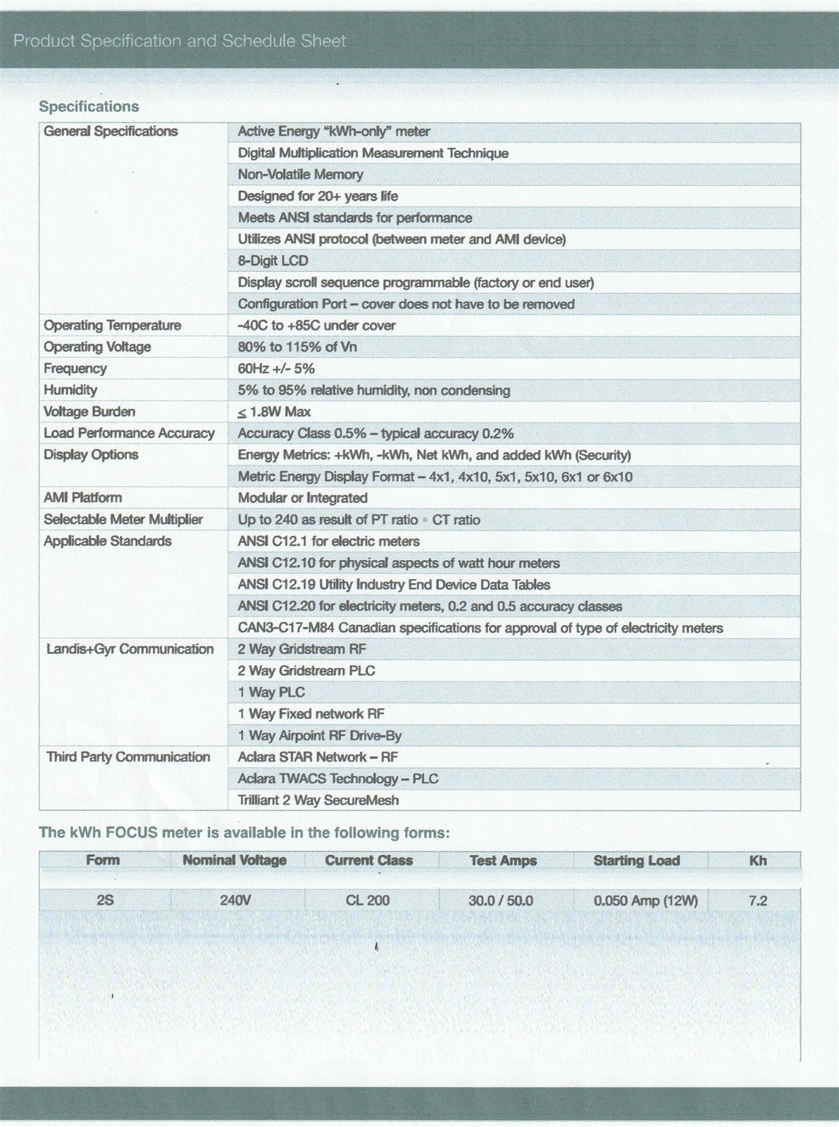 LANDIS+GYR Focus Digital Watthour Meter Type ALF, FORM 2S, CL200, 240V