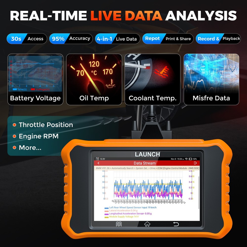 2026 LAUNCH X431 Elite 2.0 For BMW Car OBD2 Diganostic Scanner Code Reader Tool