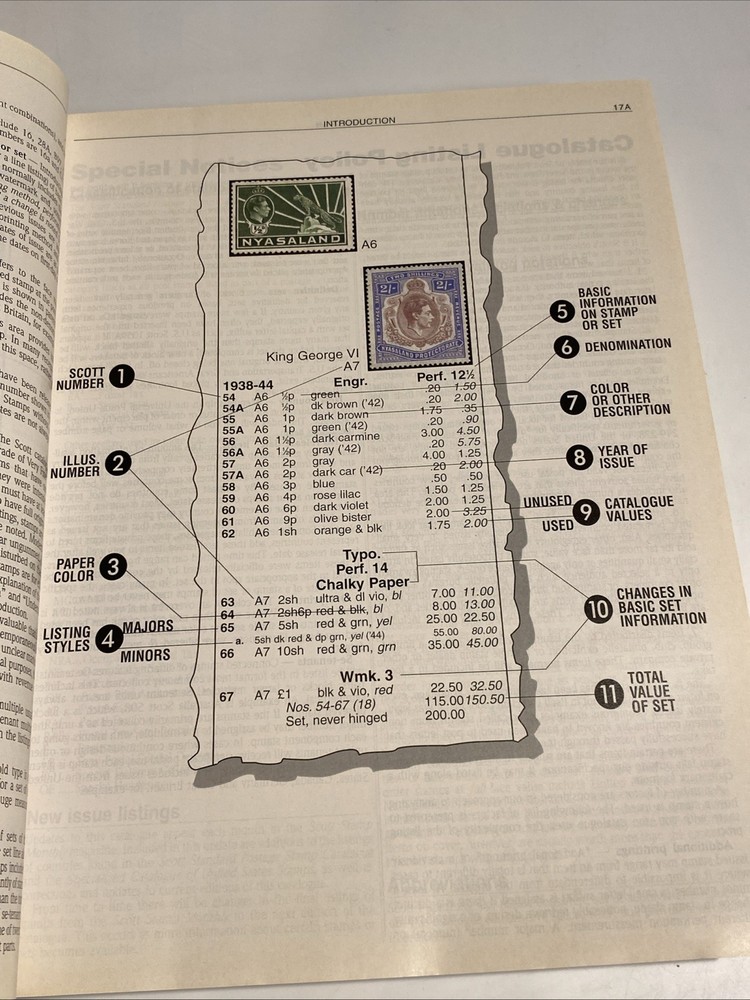 Scott Catalogue 2012 Vol 2 C-F Barely Used