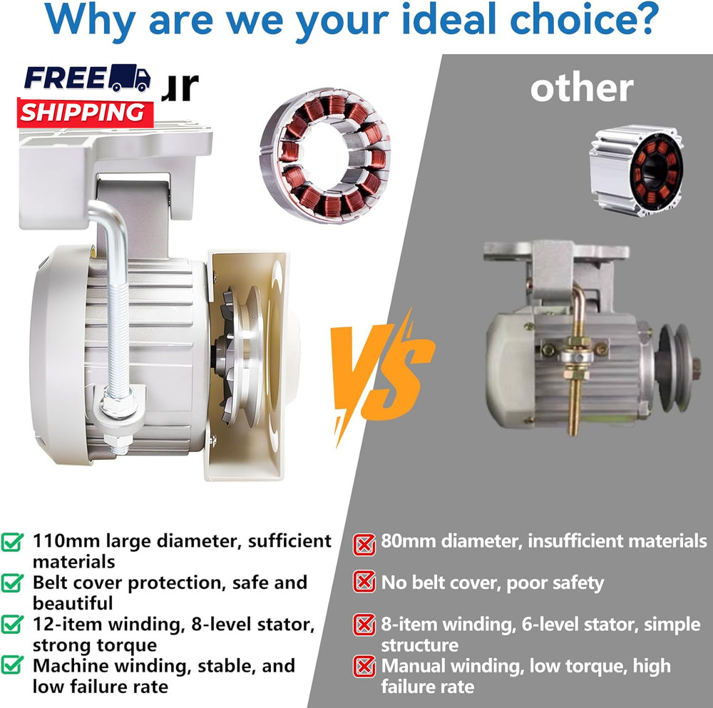 Industrial Sewing Machine Motor Sewing Machine Servo Motor