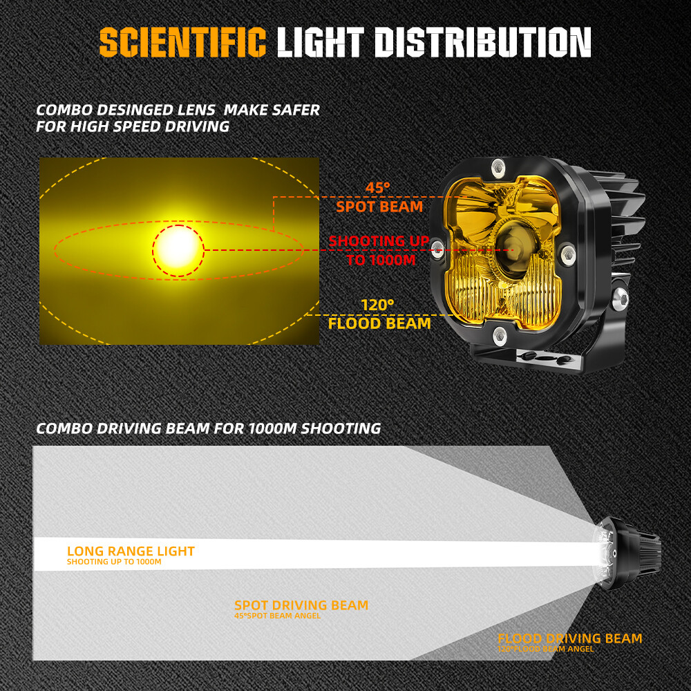 COLIGHT 3INCH Squadron Sport Amber LED Pair Driving/Combo Lights w/ Wire Harness