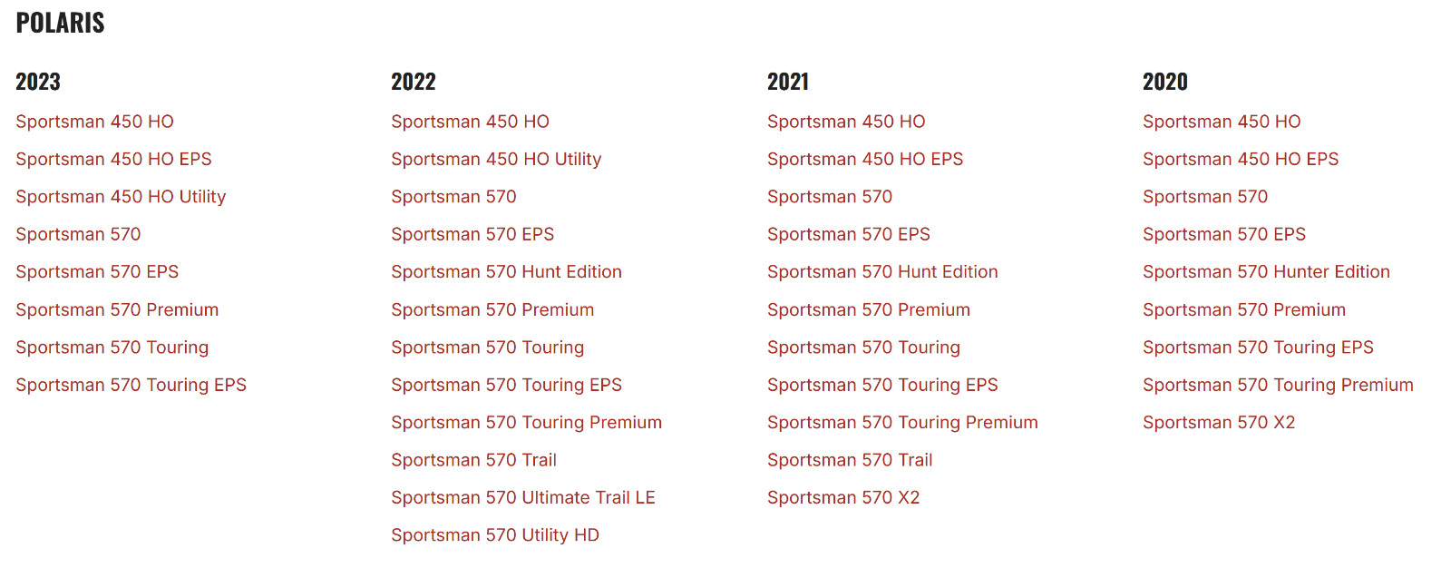 Polaris OEM 3234057 Transmission Gearbox Drive Chain 04-25 SPORTSMAN RANGER *NEW