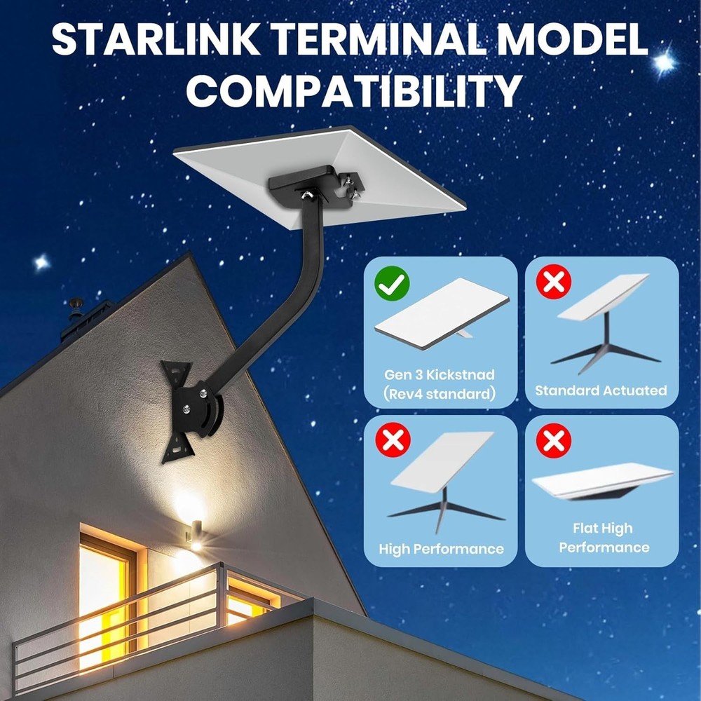 Starlink Mount,Adjustable Starlink Wall Mount Gen 3 with Telescoping Support A..