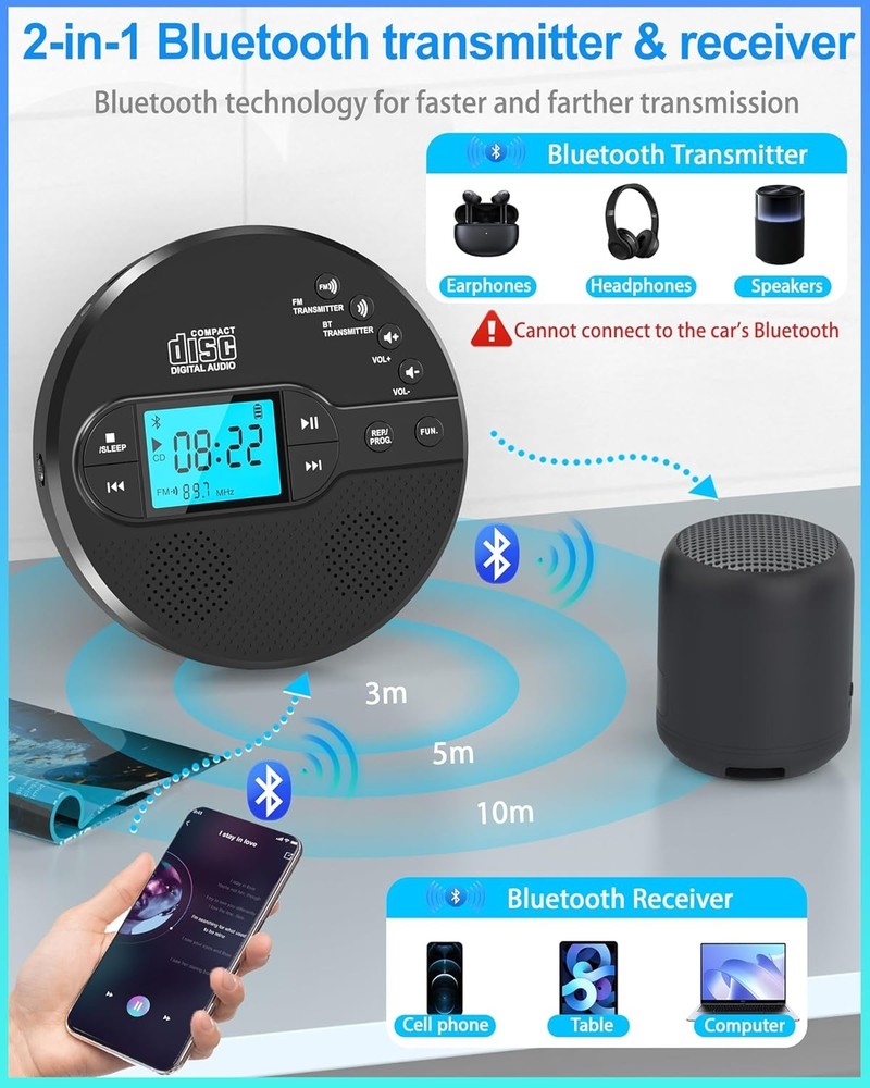 Portable CD Player with Bluetooth, Walkman CD Player with FM Transmitter and Spe