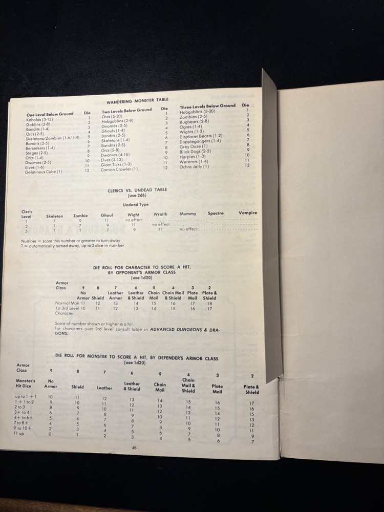 Dungeons & Dragons Basic Set RuleBook 3rd Edition 1979 TSR Games 2001 Gary Gygax