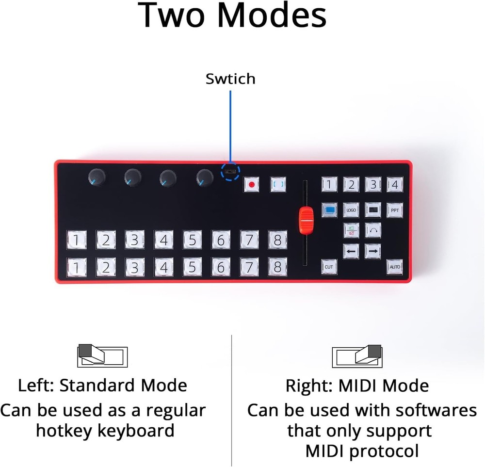 Vmix Switcher Control Panel for New Media Live Broadcast MIDI2.0 Software Keyboa