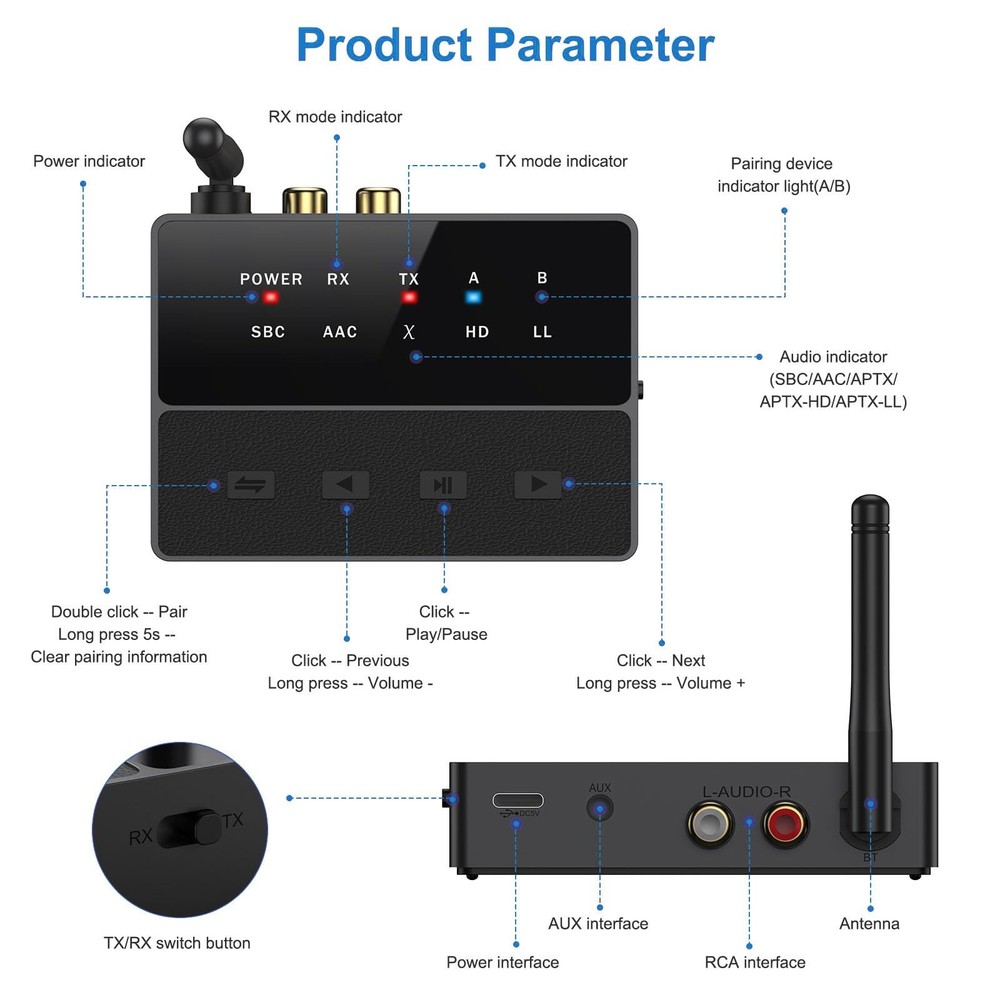 Bluetooth Audio Adapter, Bluetooth 5.3 AUX Adapter, 2 in 1 Transmitter Receiv...