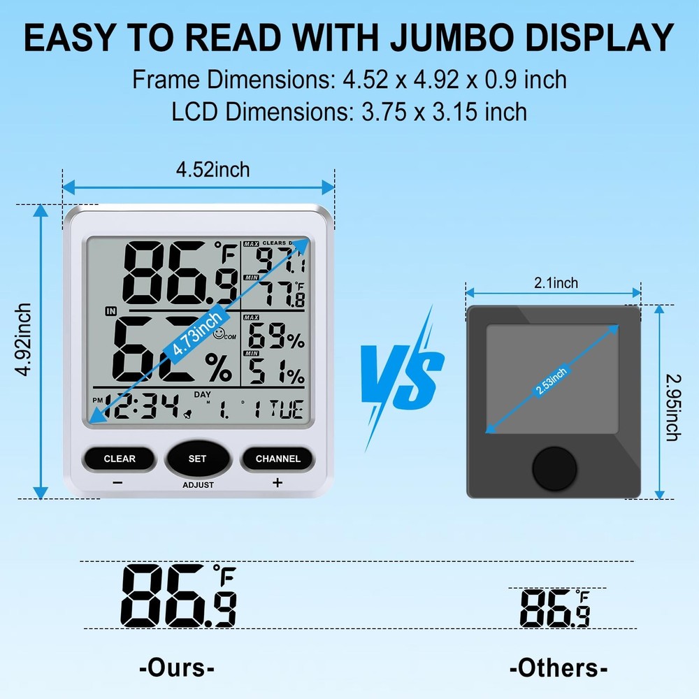 Hygrometer Thermometer Room Temperature Humidity Meter with Large Display, Mi...