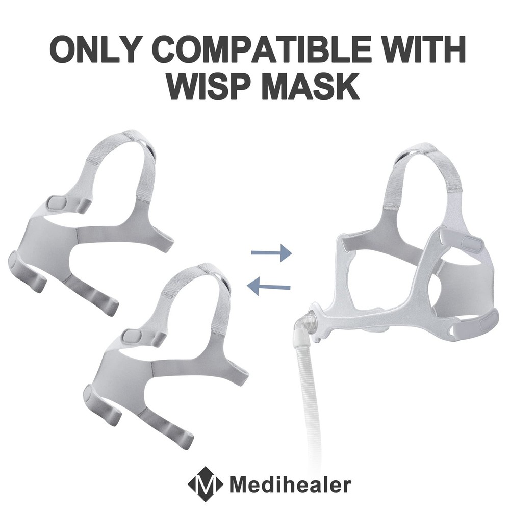 2Packs CPAP Headgear, 2Pack Replacement 2 Count (Pack of 1)
