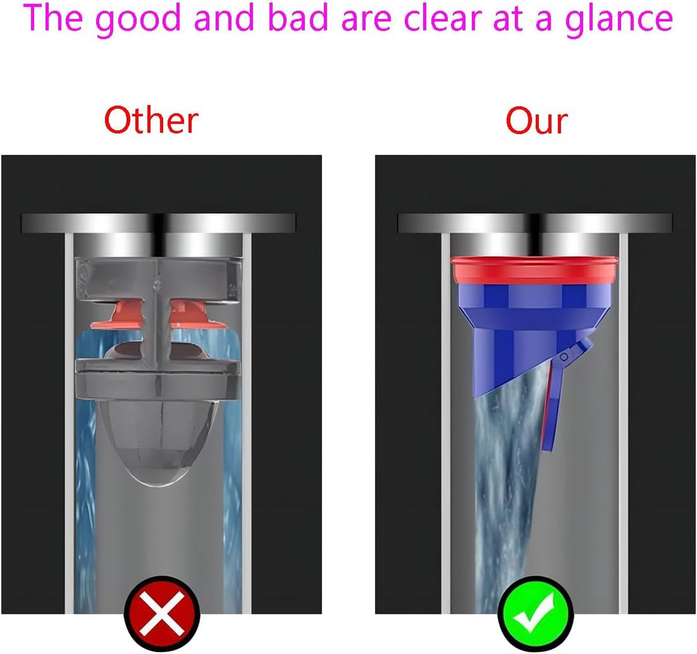 2 PCS Shower Drain Core Plug and Backflow Preventer - Odor Proof, Suitable for 5