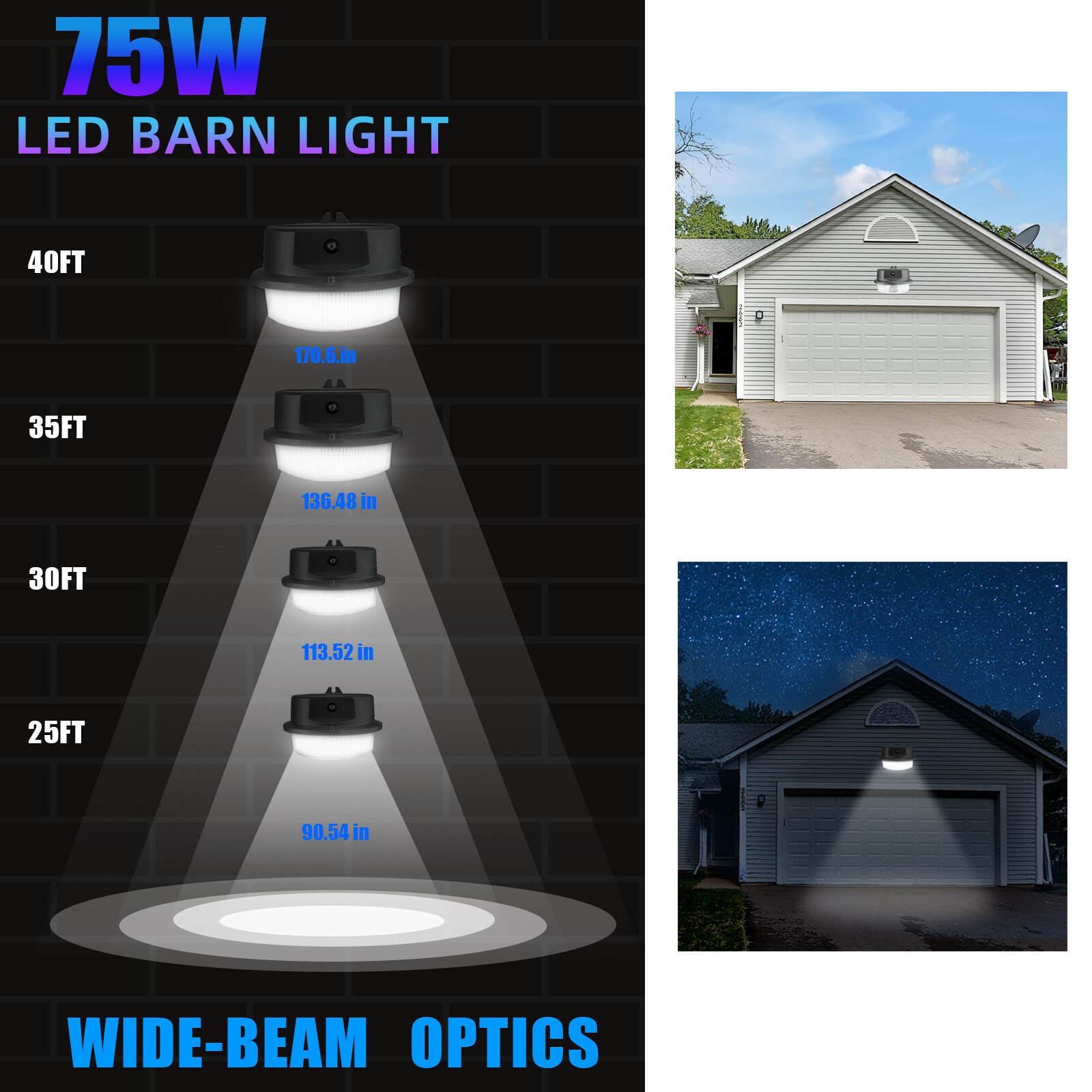75W Outdoor Dusk to Dawn LED Wall Light – Area,Street,Garage,Barn,Security Light