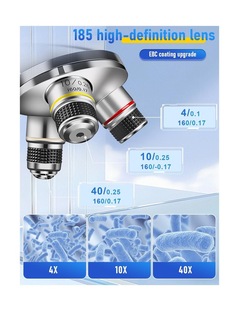 Binocular Compound Microscope 40X-2000X, Research Grade Professional Microsco...