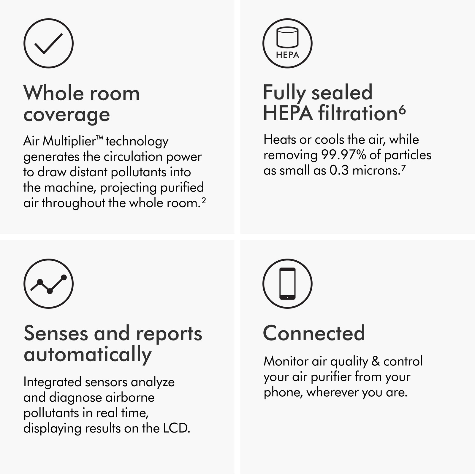 Dyson Purifier Hot+Cool Formaldehyde™ HP09 | White/Gold | Refurbished