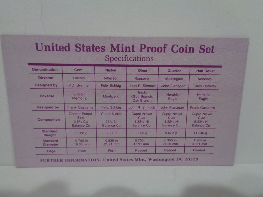 1990-S Proof Set including Original Shipping Box.